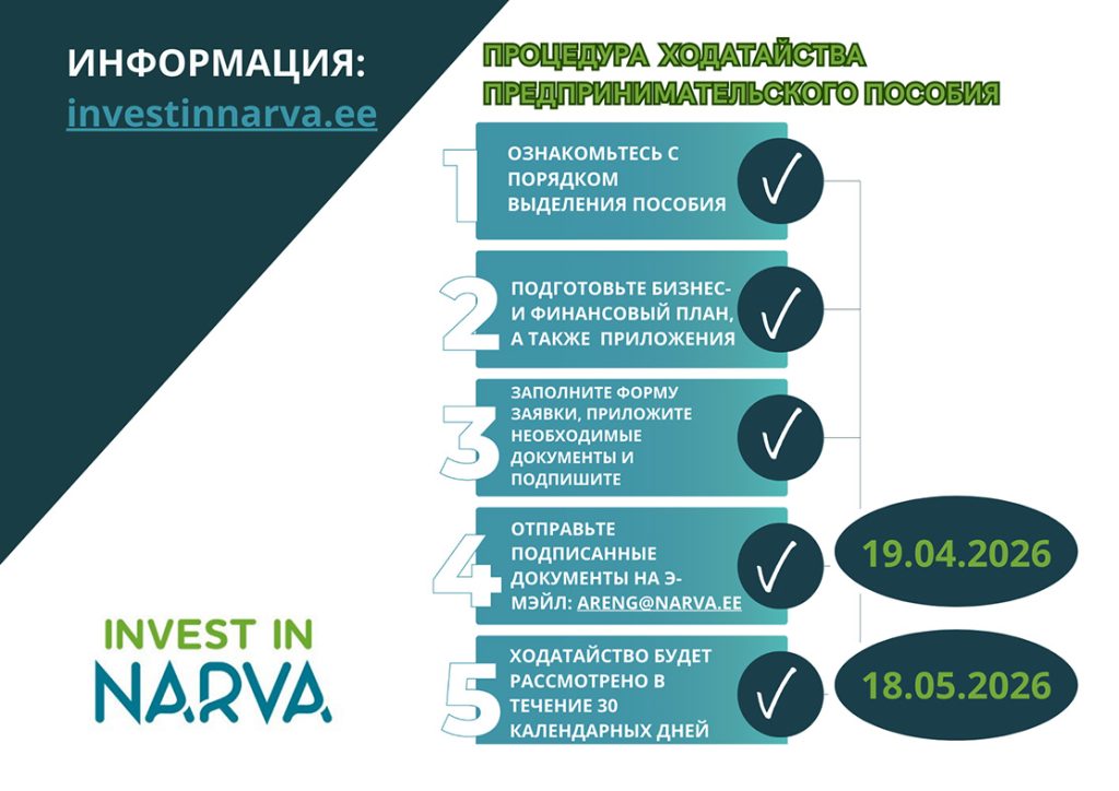 Городская субсидия предпринимателям: открыт прием заявок