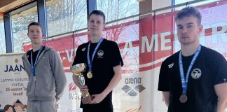 ПЛАВАНИЕ — НОВЫЕ РЕКОРДЫ СПОРТШКОЛЫ ENERGIA